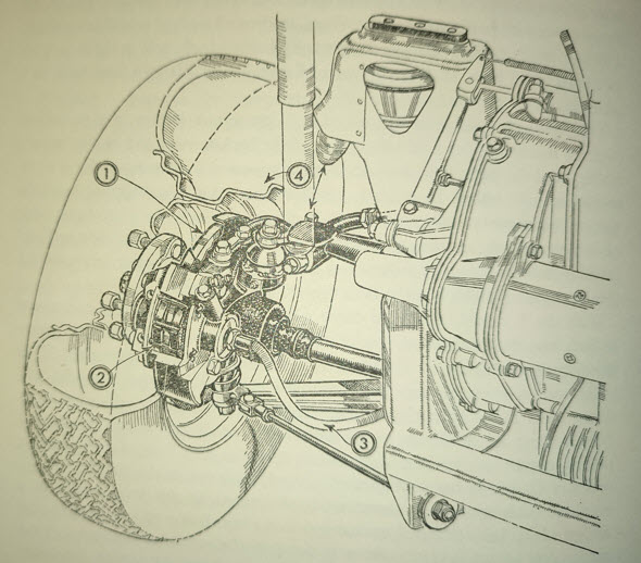 Cooper Disc Brake1