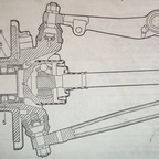 Suspension Disc Brakes1