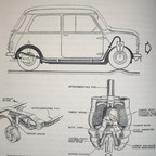 Hydrolastik Suspension1